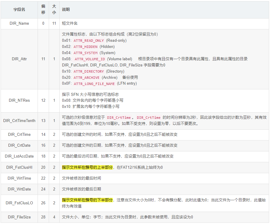 SD NAND,贴片式TF卡,贴片式SD卡,北京君正,nor flash,存储,芯片,主控,小容量emmc,大容量SLC Nand