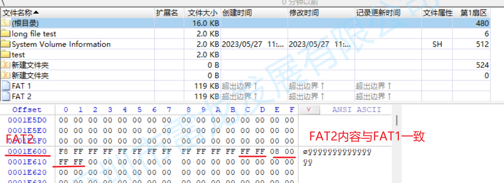 SD NAND,贴片式TF卡,贴片式SD卡,北京君正,nor flash,存储,芯片,主控,小容量emmc,大容量SLC Nand