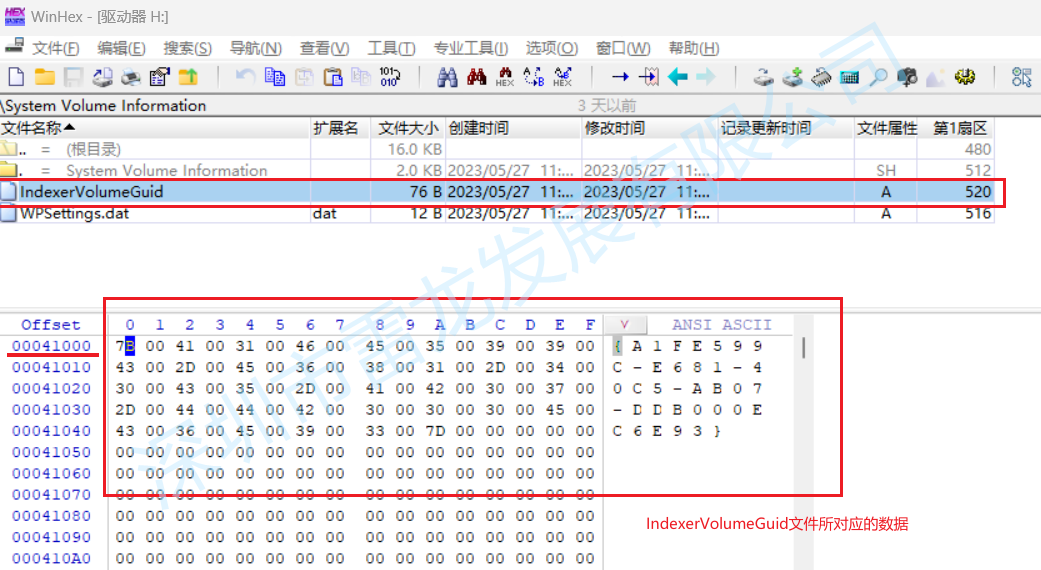 SD NAND,贴片式TF卡,贴片式SD卡,北京君正,nor flash,存储,芯片,主控,小容量emmc,大容量SLC Nand