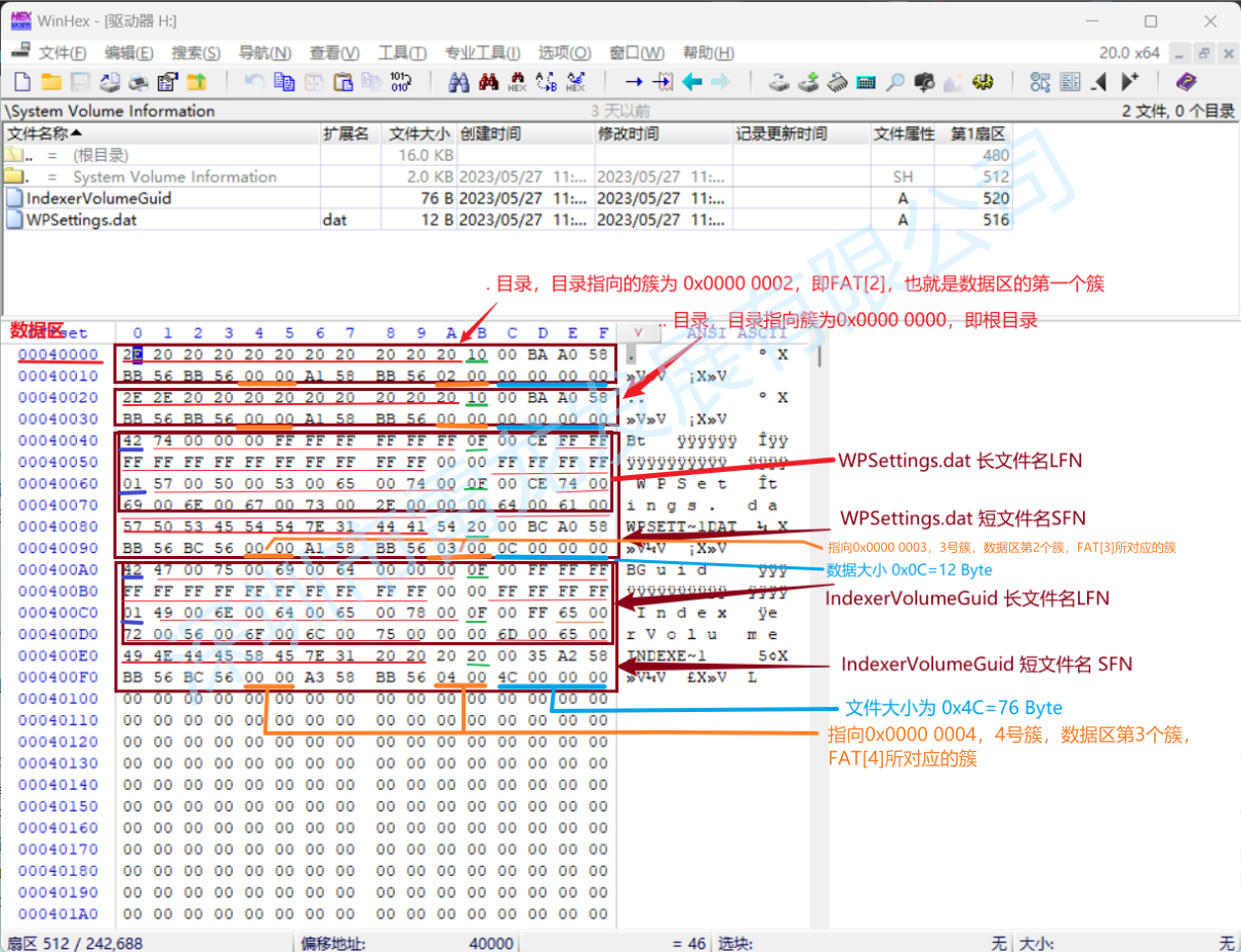 SD NAND,贴片式TF卡,贴片式SD卡,北京君正,nor flash,存储,芯片,主控,小容量emmc,大容量SLC Nand