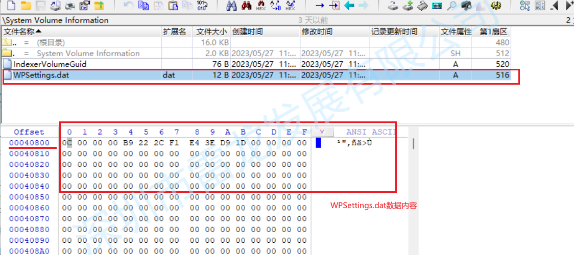 SD NAND,贴片式TF卡,贴片式SD卡,北京君正,nor flash,存储,芯片,主控,小容量emmc,大容量SLC Nand