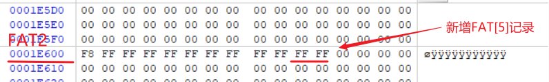 SD NAND,贴片式TF卡,贴片式SD卡,北京君正,nor flash,存储,芯片,主控,小容量emmc,大容量SLC Nand