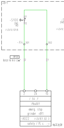 plc