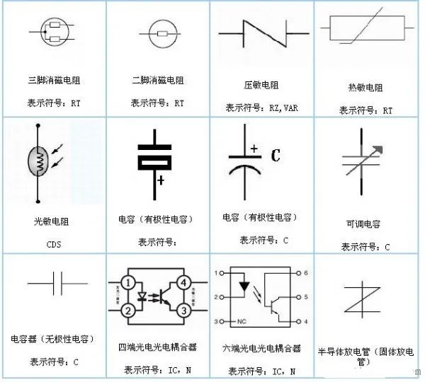 电路图