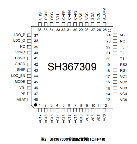 376309管脚.png