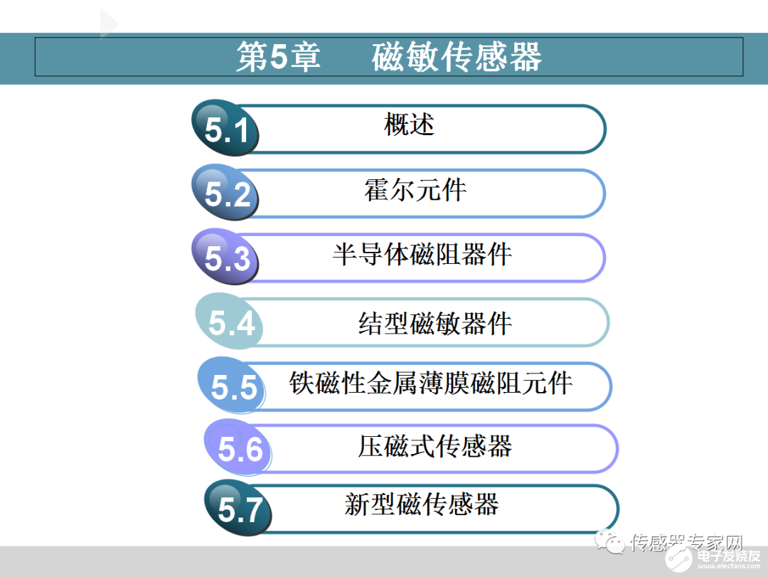 磁敏传感器