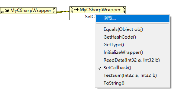 LabVIEW