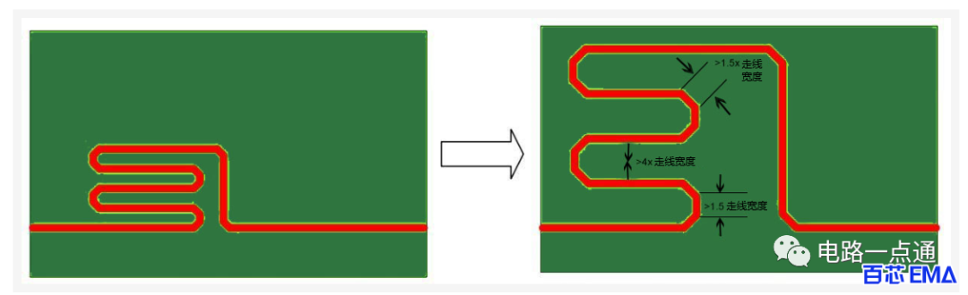 PCB设计