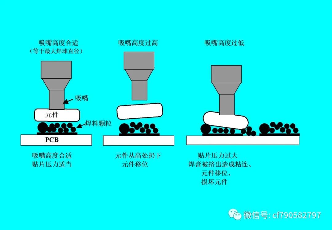 焊接技术