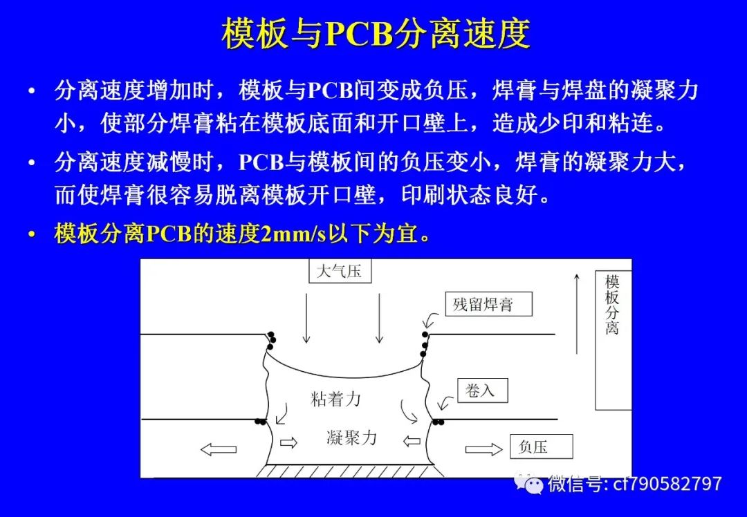 焊接技术