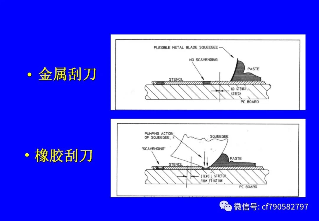 焊接技术