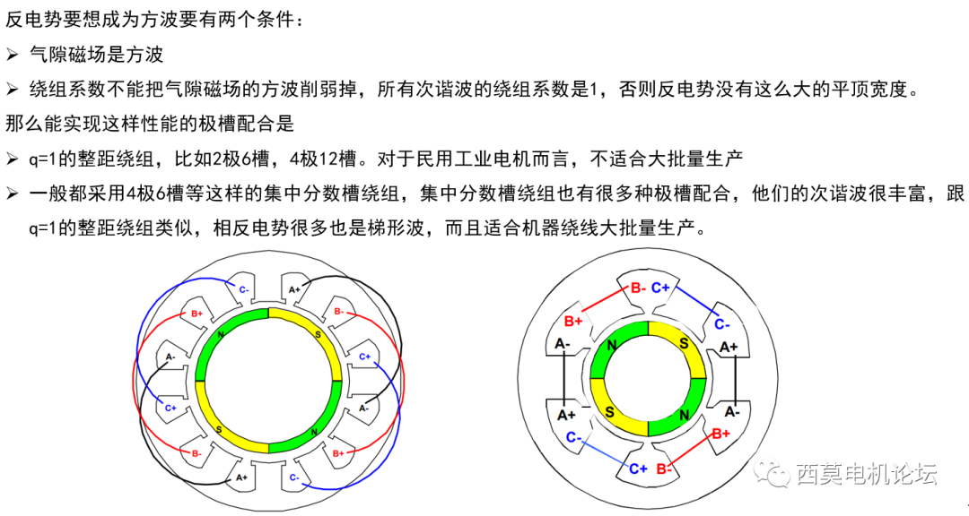 霍尔传感器