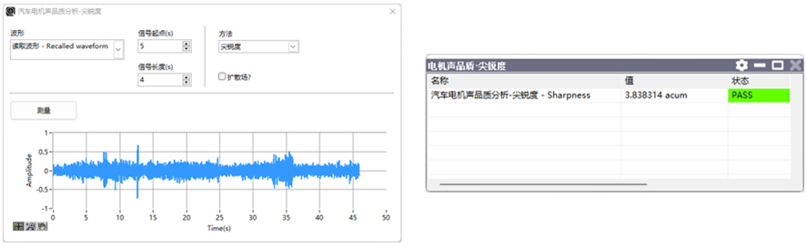 汽车电机