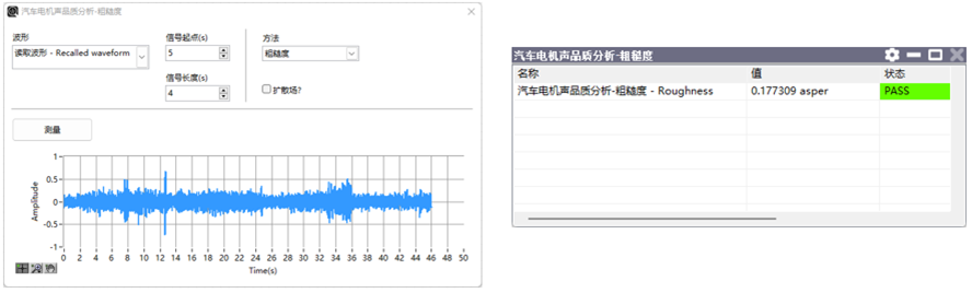 汽车电机