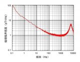 多維科技推出10pT級高精度TMR8501低噪聲線性磁傳感器
