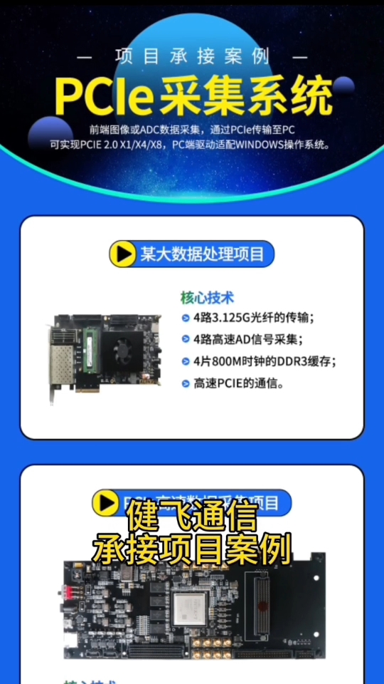 #電子愛(ài)好者 #FPGA 項(xiàng)目，開(kāi)發(fā)