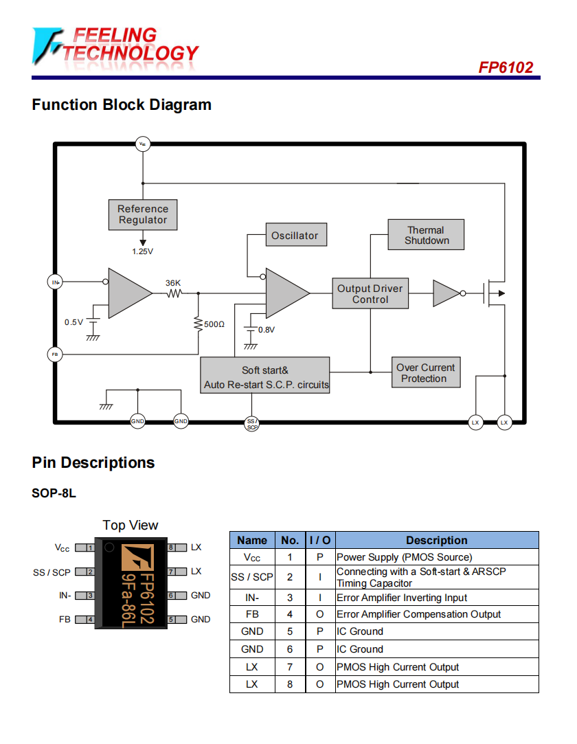 FP6102-2.png