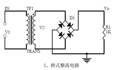 信号滤波器