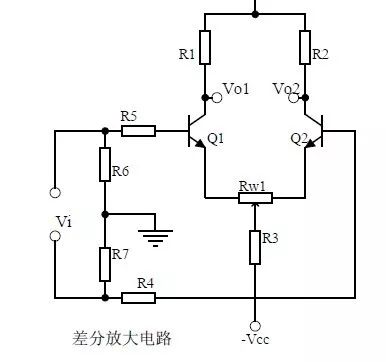 信号滤波器