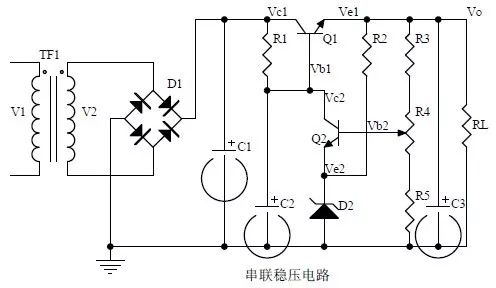 信号滤波器