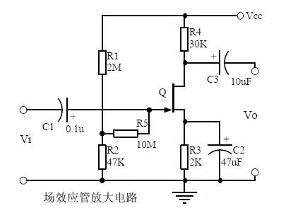 信号滤波器