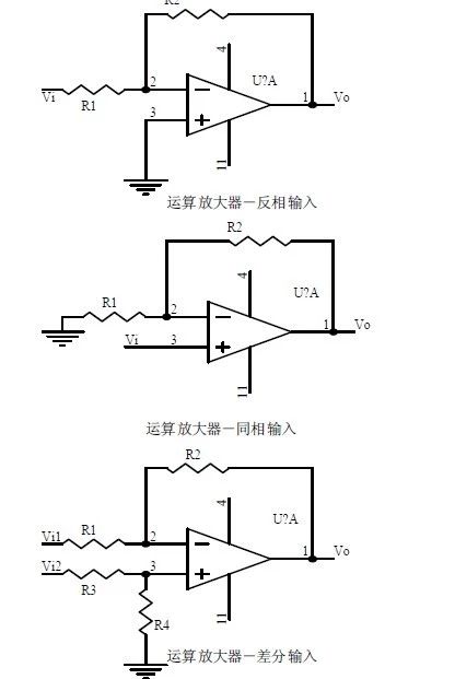 信号滤波器