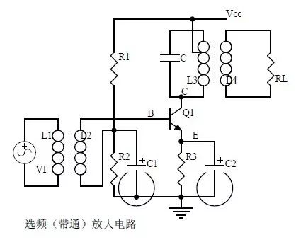 信号滤波器