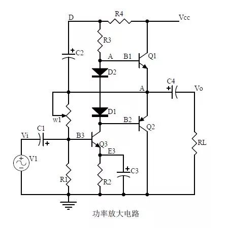 信号滤波器