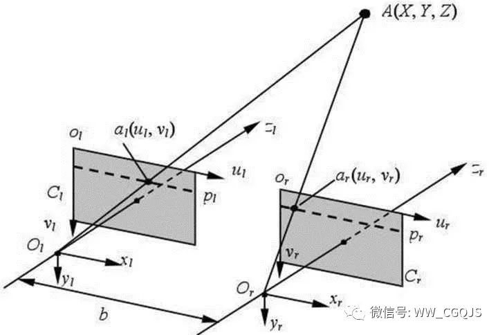 红外发射器