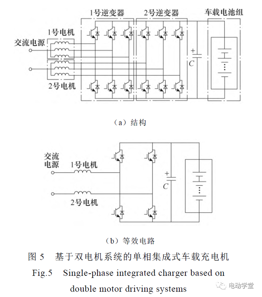 充电系统