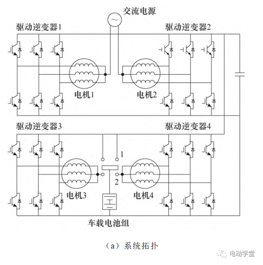 充电系统