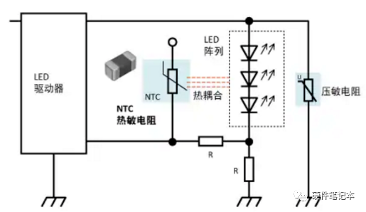 IGBT