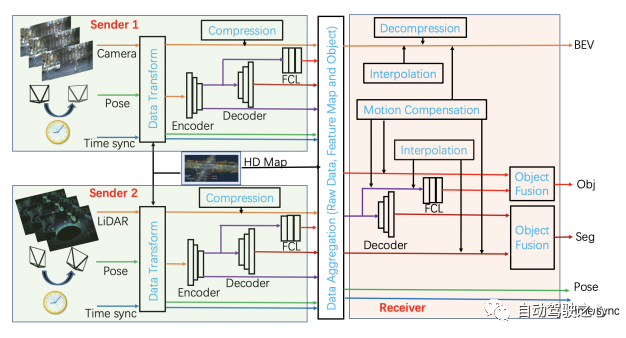 d118a516-4df9-11ee-a25d-92fbcf53809c.png