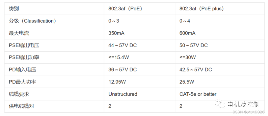 66af172e-46dc-11ee-a2ef-92fbcf53809c.png