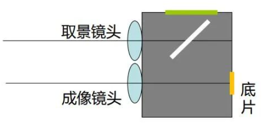 wKgaomTuq-uAV9fjAADUbqBy2XU335.png