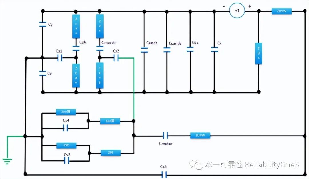 共模电流