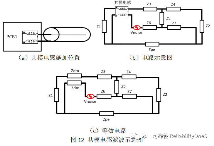 PCB板