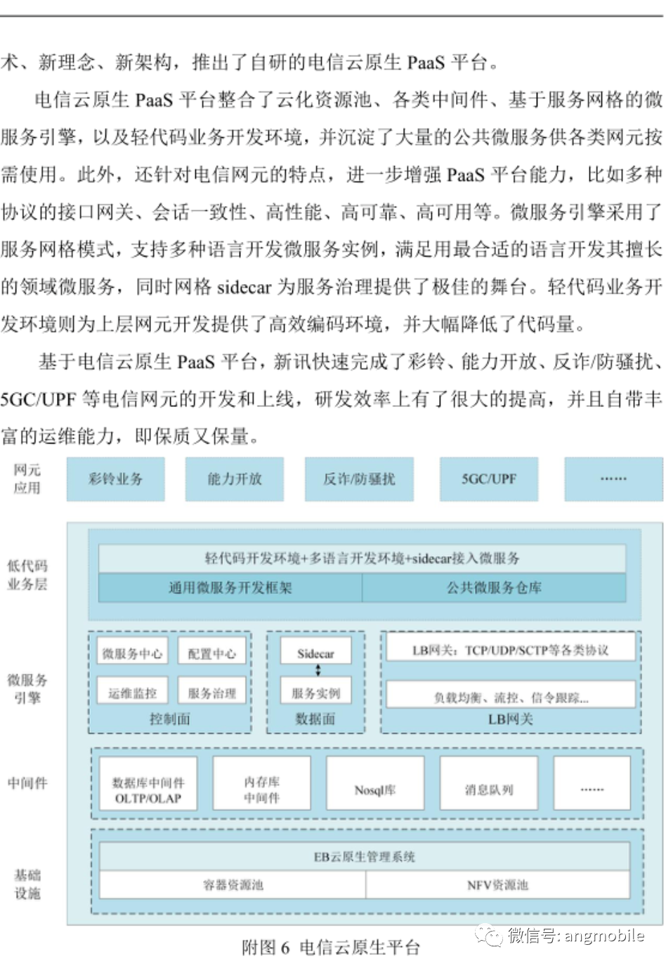 移动网络