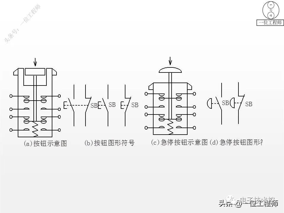 低压电器