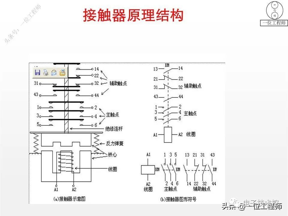 低压电器