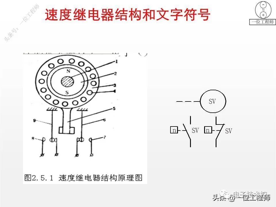 低压电器