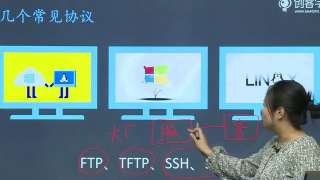 STM32,嵌入式技术,物联网,C语言,程序