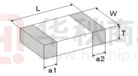 MGGB1608M252HT-LF