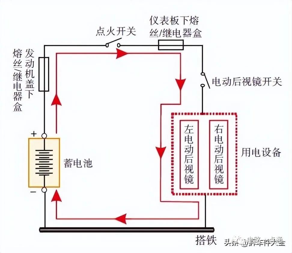 汽车电路图