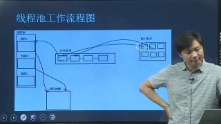 1 嵌入式開發(fā)線程池 - 第9節(jié) #硬聲創(chuàng)作季 