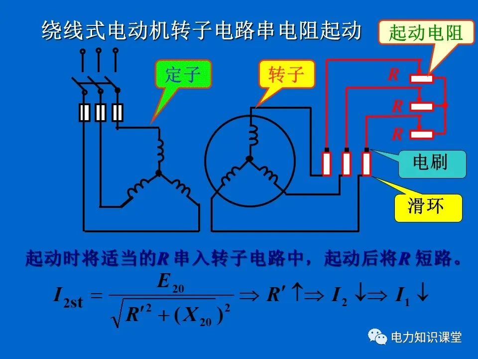 电流