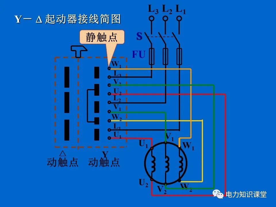 电流