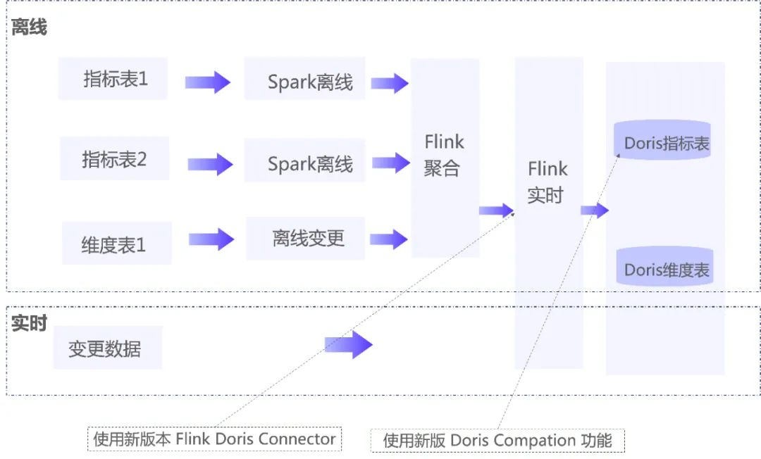 50c4cfaa-465d-11ee-a2ef-92fbcf53809c.jpg