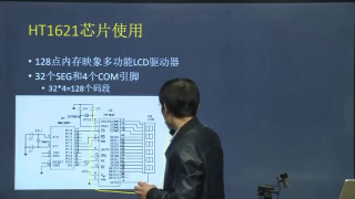 1 一节课学会液晶屏驱动开发 - 第8节 #硬声创作季 