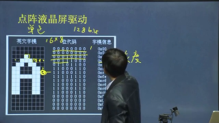 1 一节课学会液晶屏驱动开发 - 第9节 #硬声创作季 
